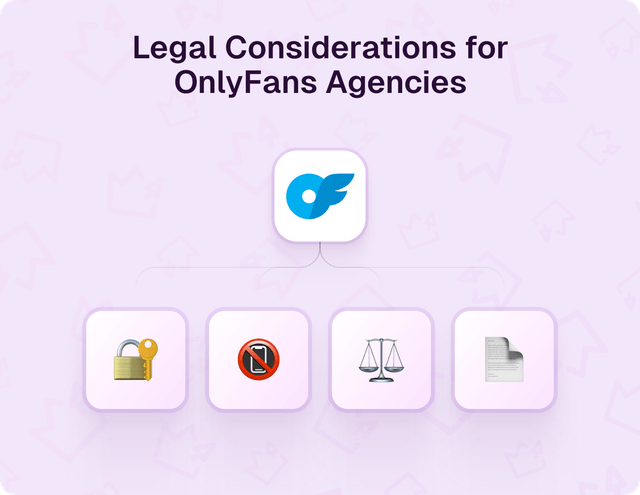 Legal Considerations for OnlyFans Agencies